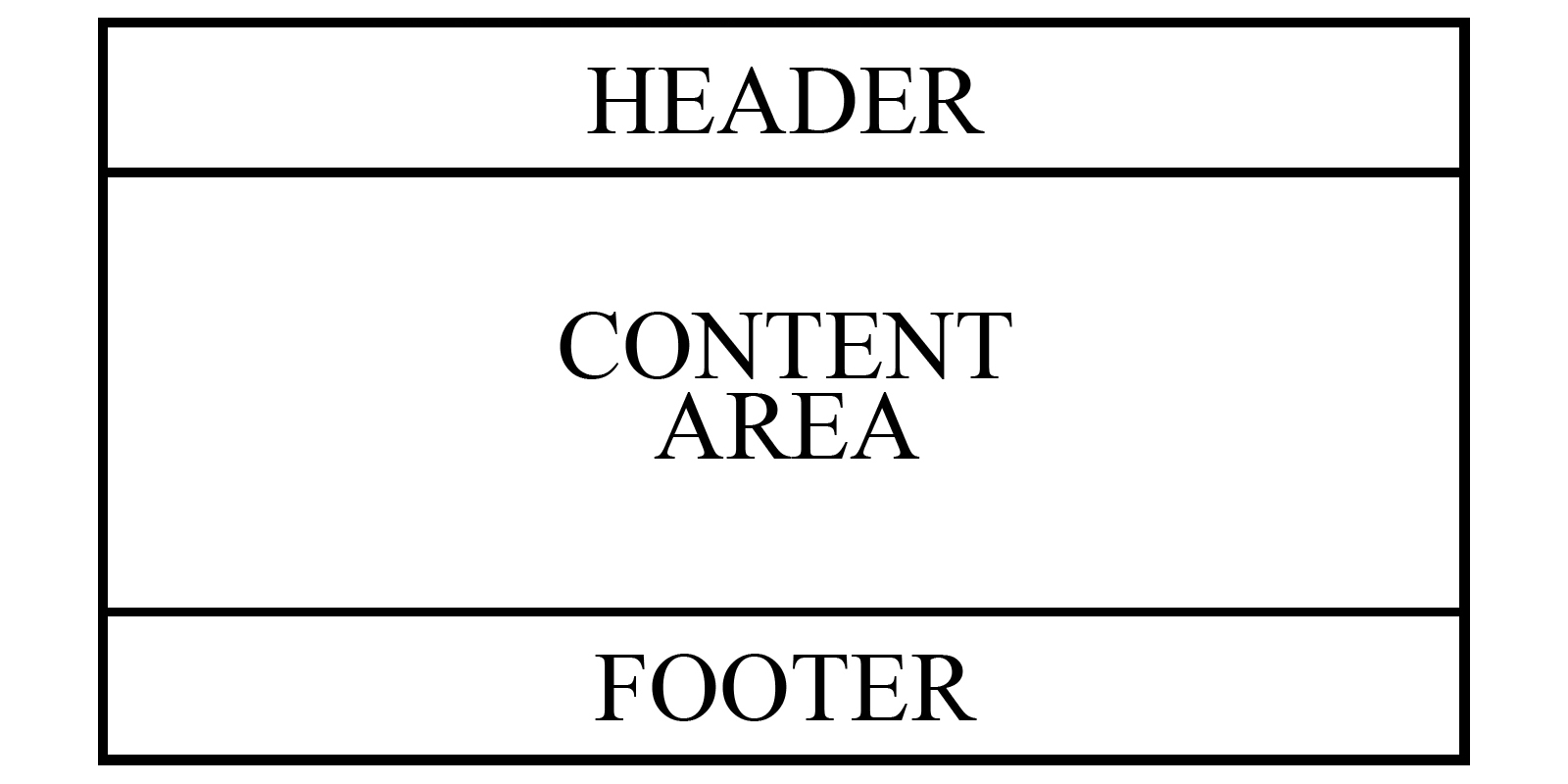 WP blank theme Basic 101