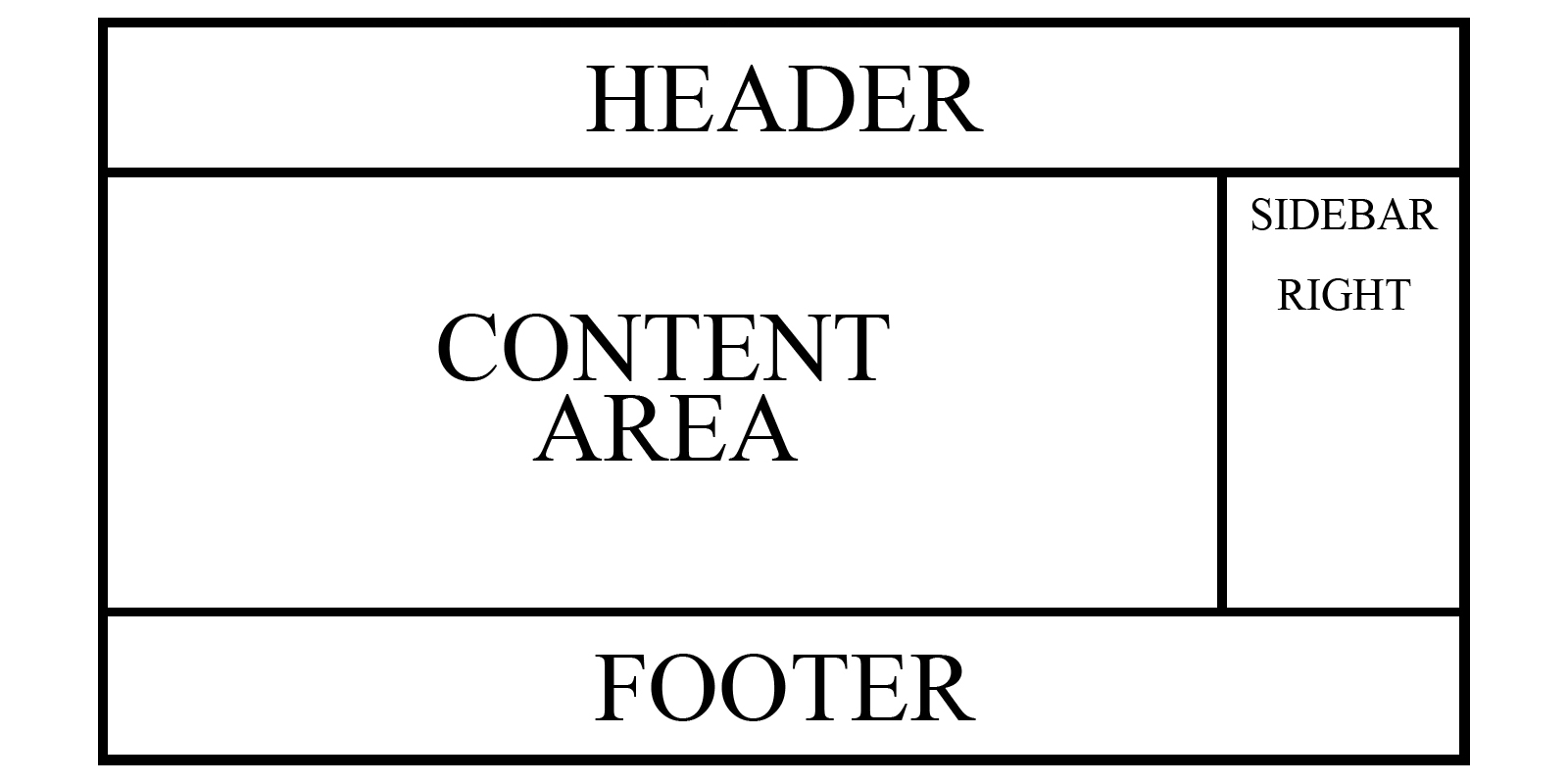 WP blank theme Basic 201