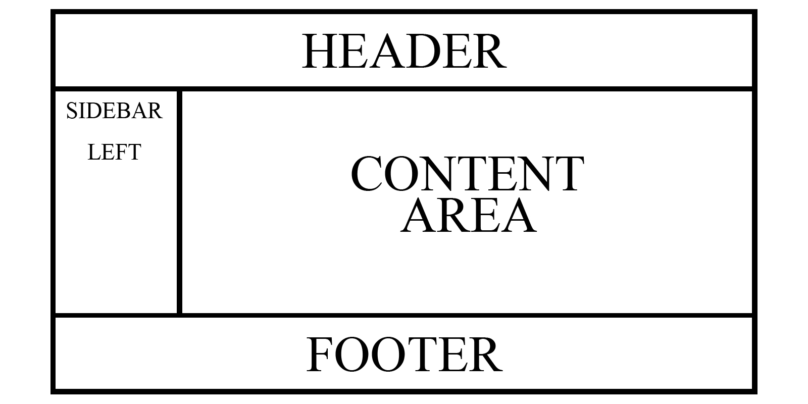 WP blank theme Basic 202