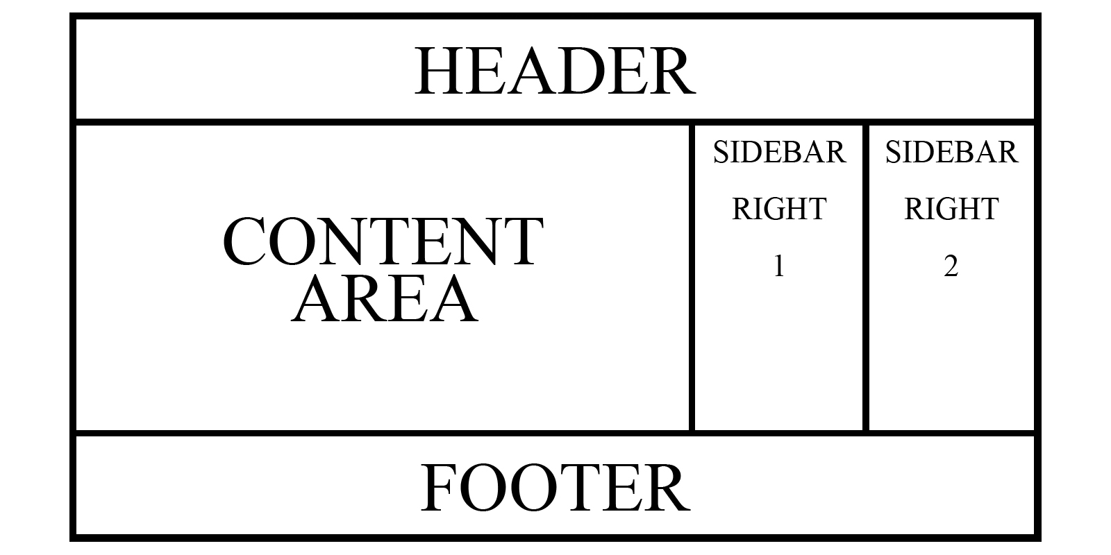 WP blank theme Basic 301
