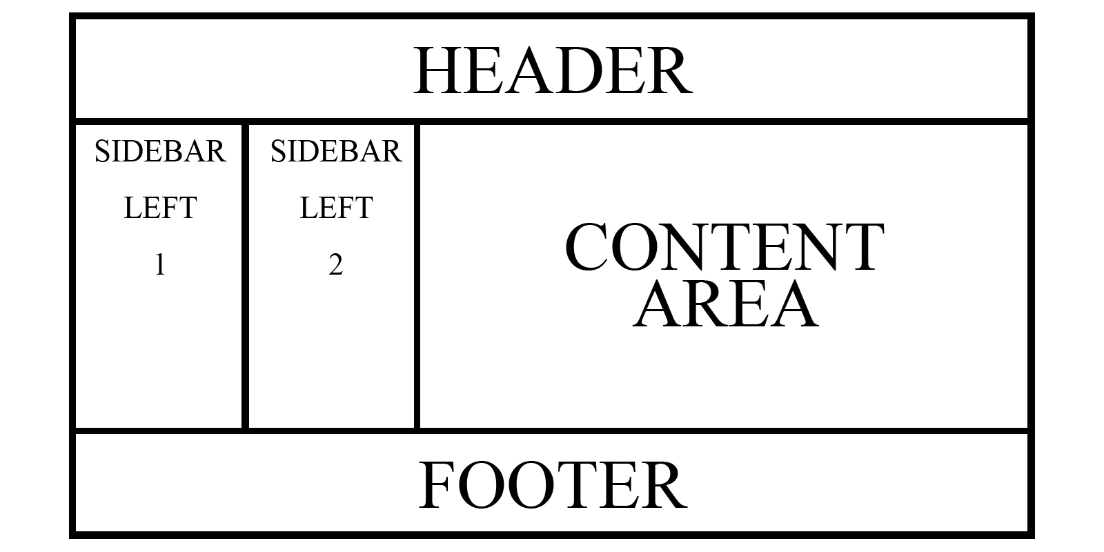 WP blank theme Basic 302