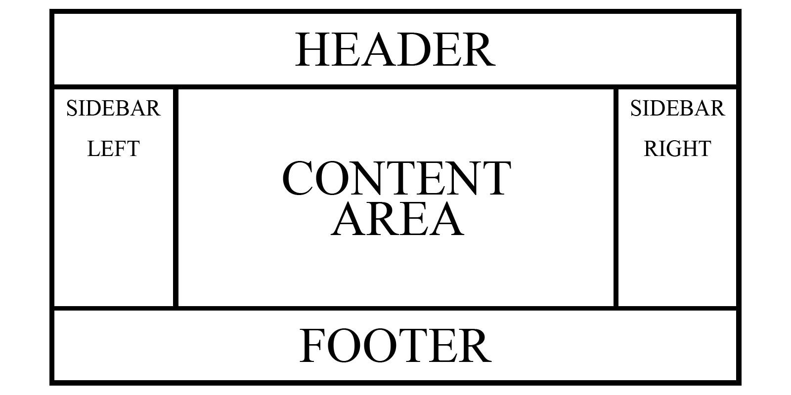 WP blank theme Basic 303